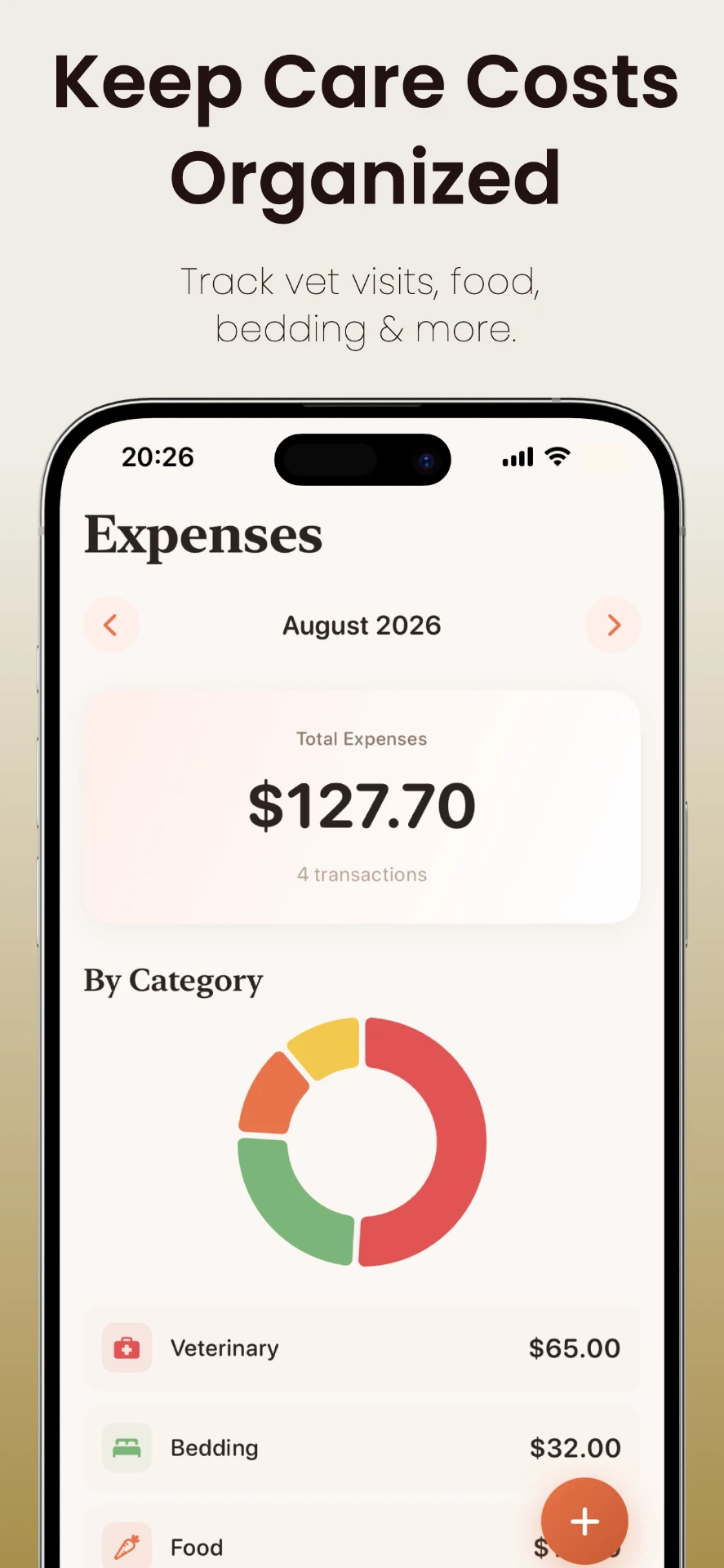 Piggy Planner care expenses organized by veterinary, bedding and food categories