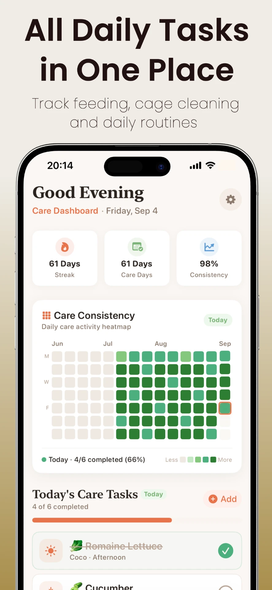 Piggy Planner daily care dashboard with care consistency and feeding tasks